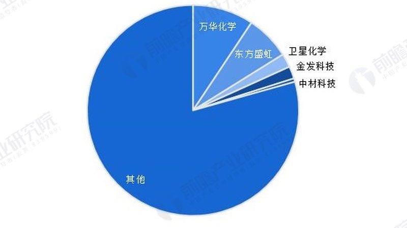 河南维塑业有限公司