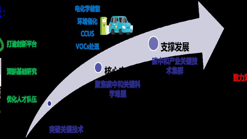 增稠剂型号规格分类解析：揭秘化工应用中的关键要素**